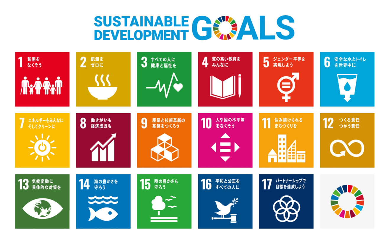 SDGs 17の目標